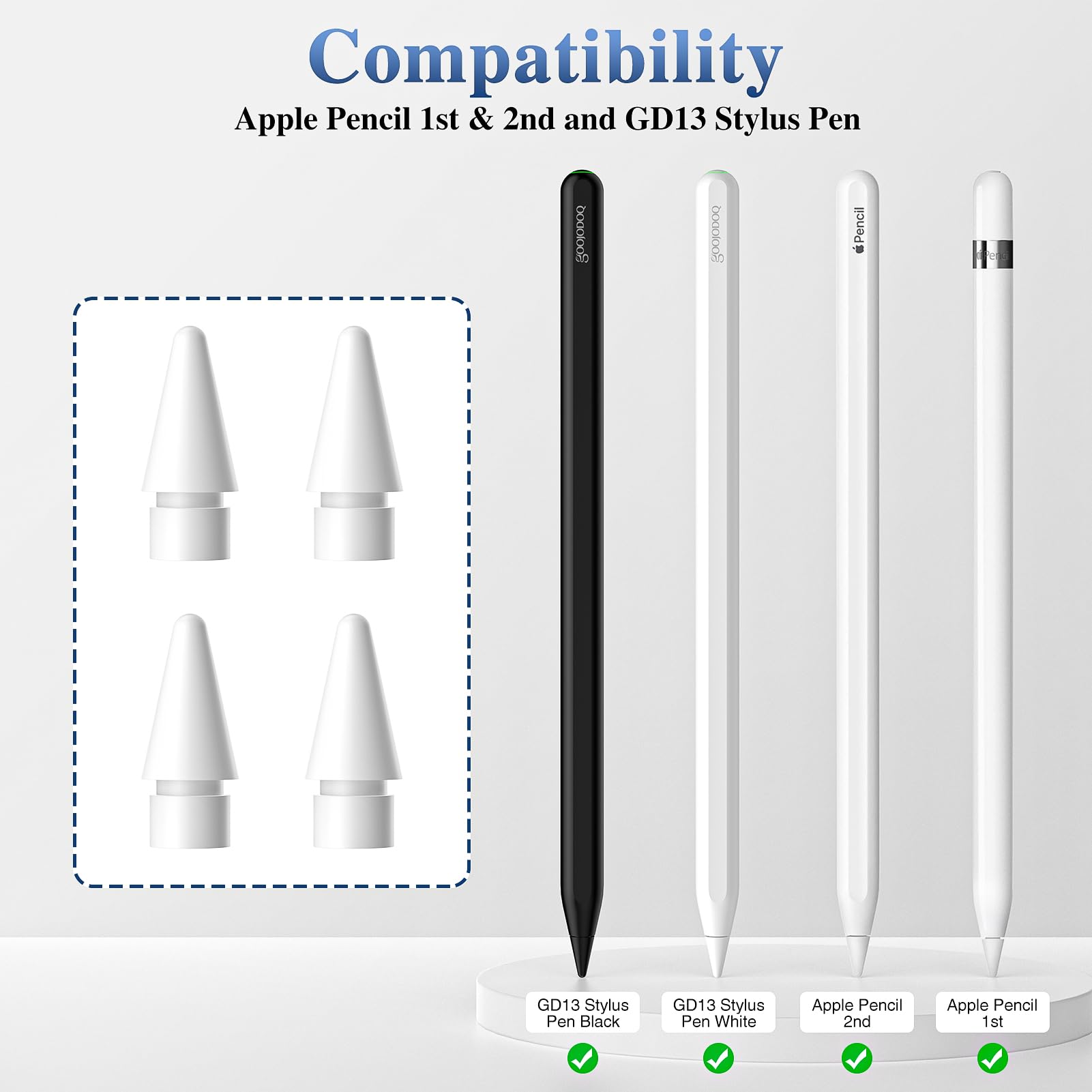 アップルPencil Amazon.in: Buy Apple Pencil (USB-C) Online at Low Prices in India